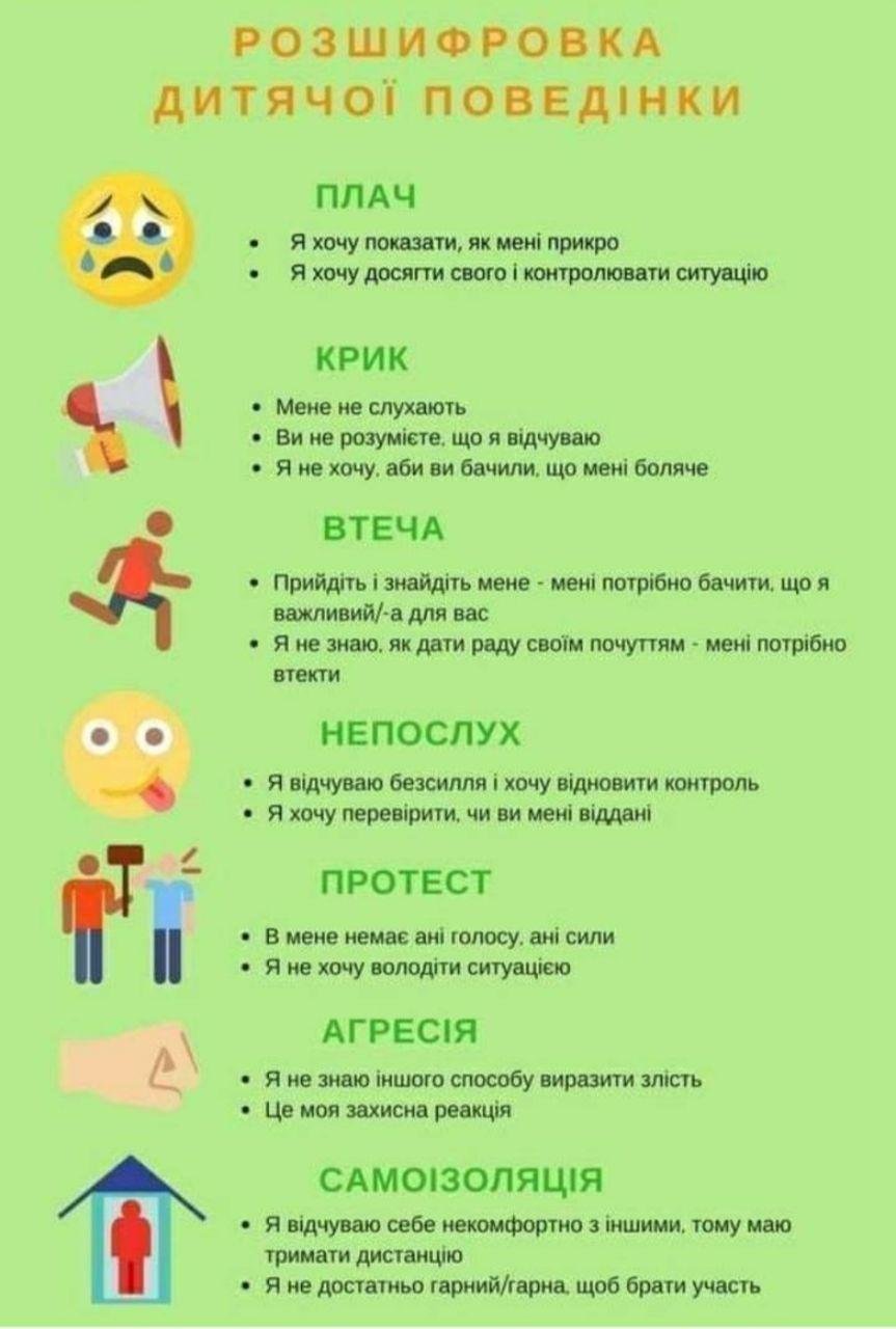 поради психолога