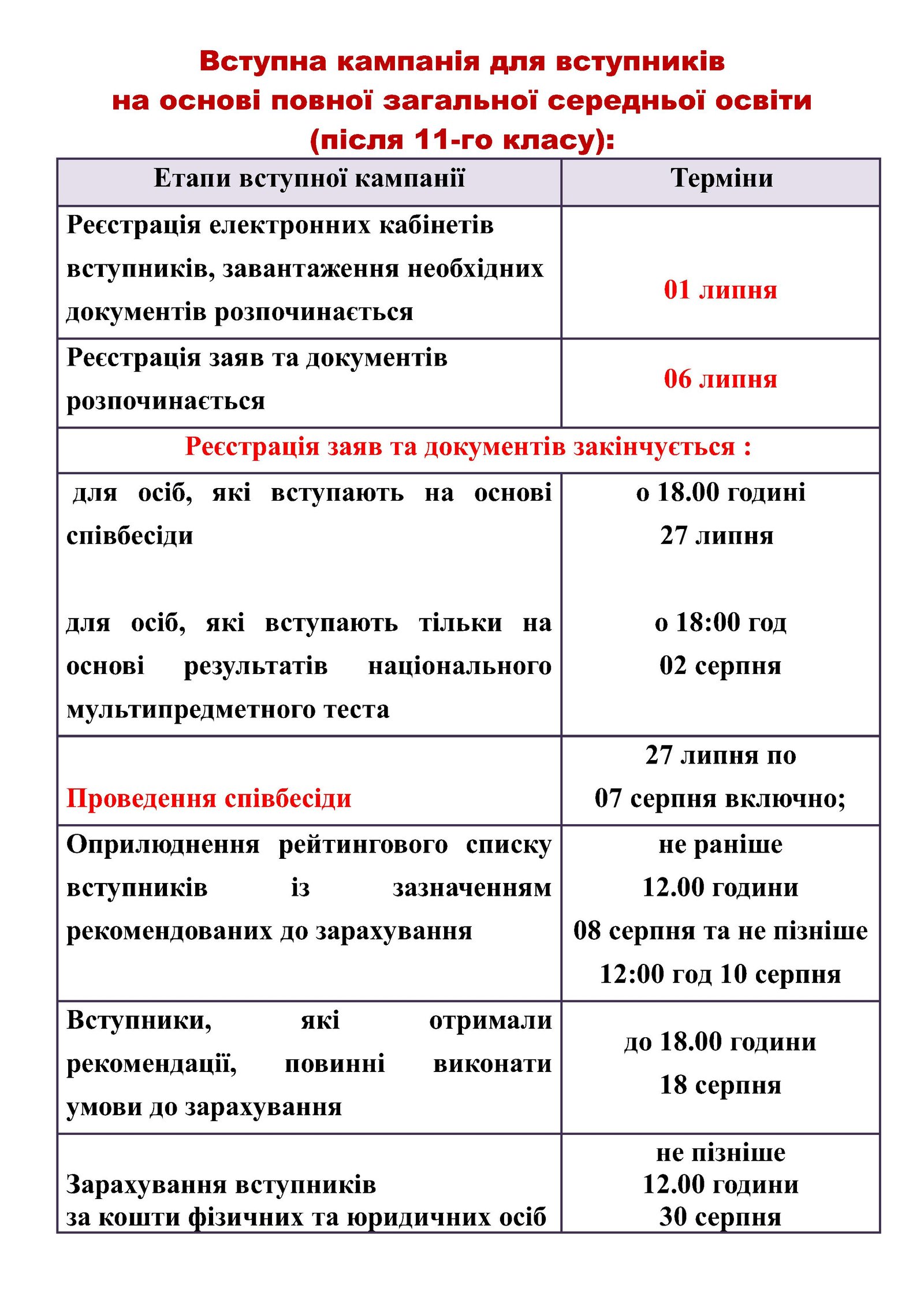 terminy11klas