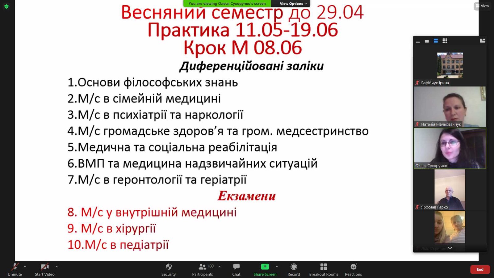 На четвертому курсі батьківські конференції завершилися
