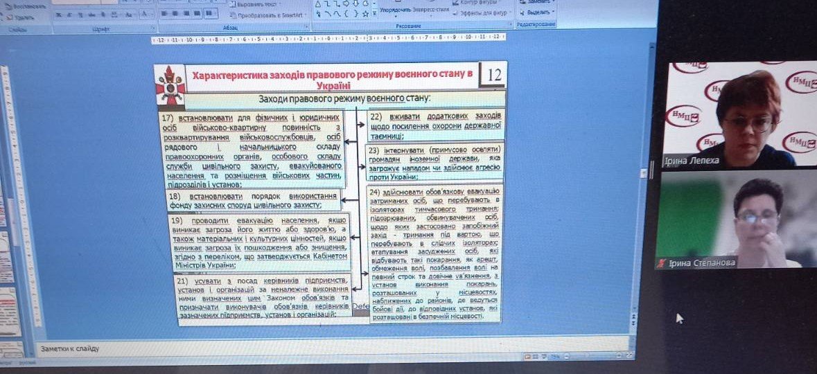 Науково-методичний центр ВПФО провів цикл навчань для студентських лідерів