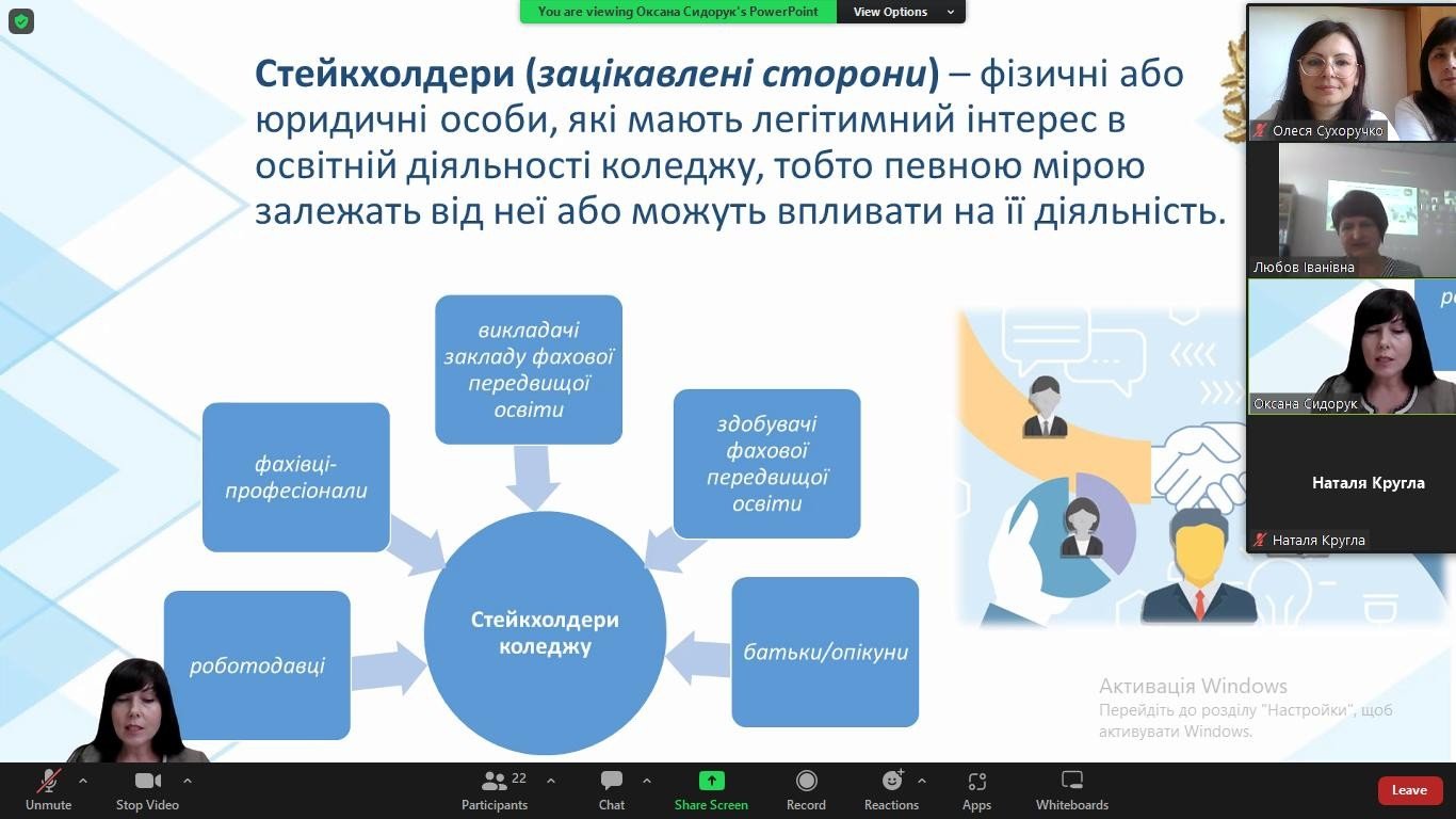 Участь у засіданні методоб’єднання зав. відділень ЗФПО