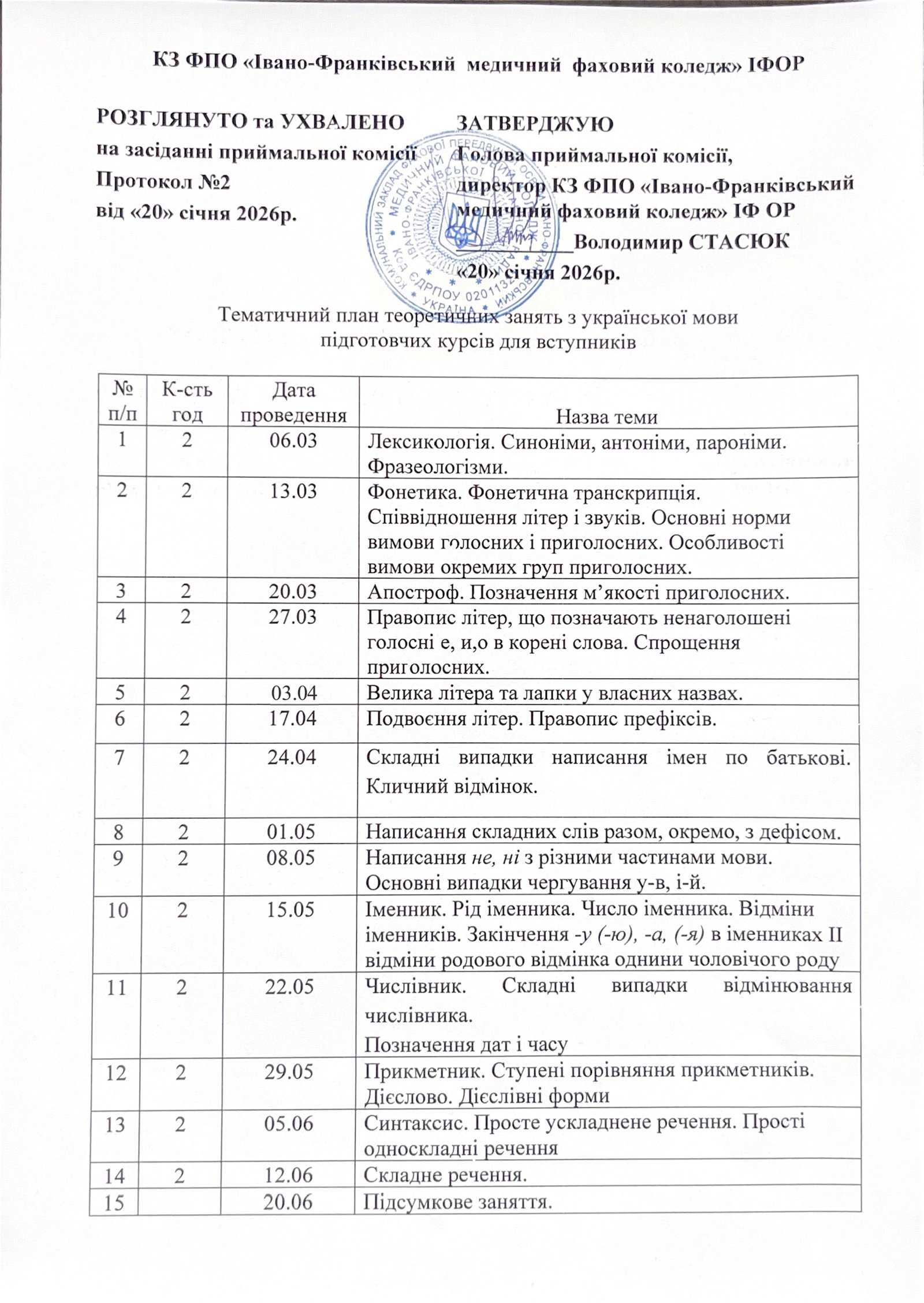 Тематичний план